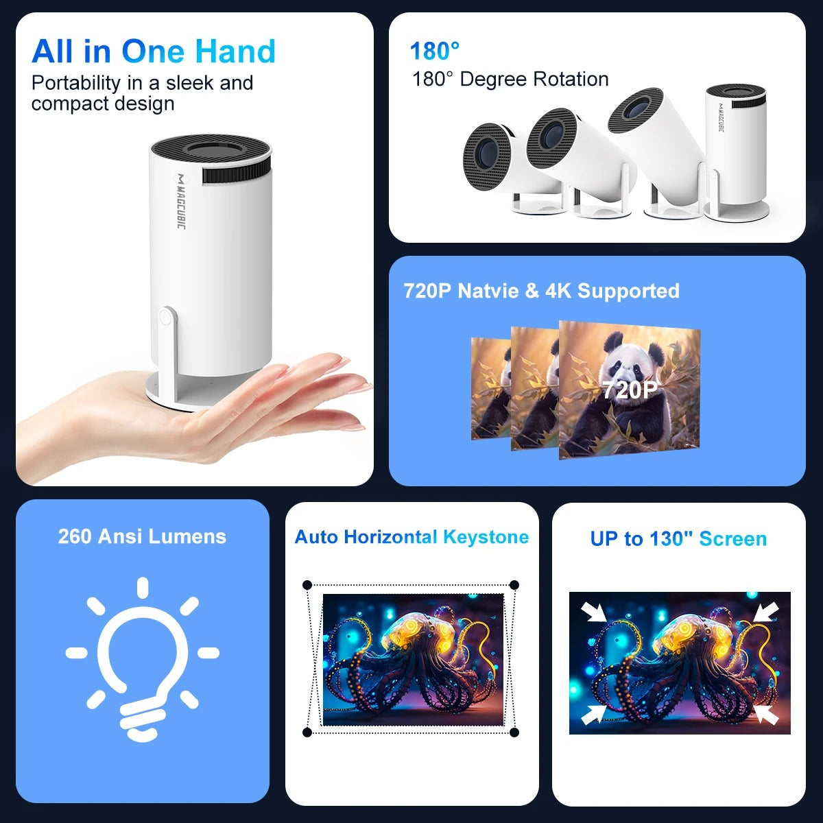 Compact Portable Movie Projector